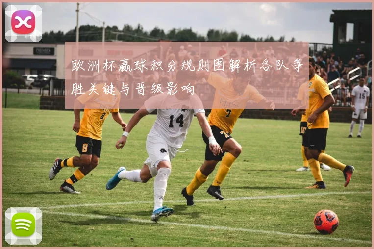 欧洲杯赢球积分规则图解析各队争胜关键与晋级影响